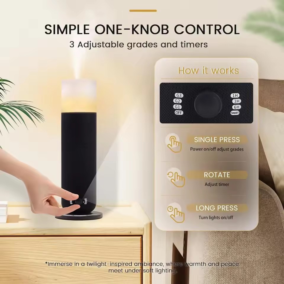 Home Fragrance Electric Diffuser - Difusor de Fragancia para Habitaciones, Cubre