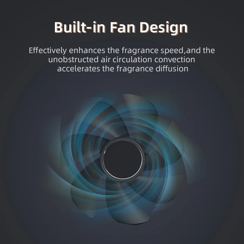 Ambientadores para electrodomé - Home Fragrance Electric Diffuser reseña y precio