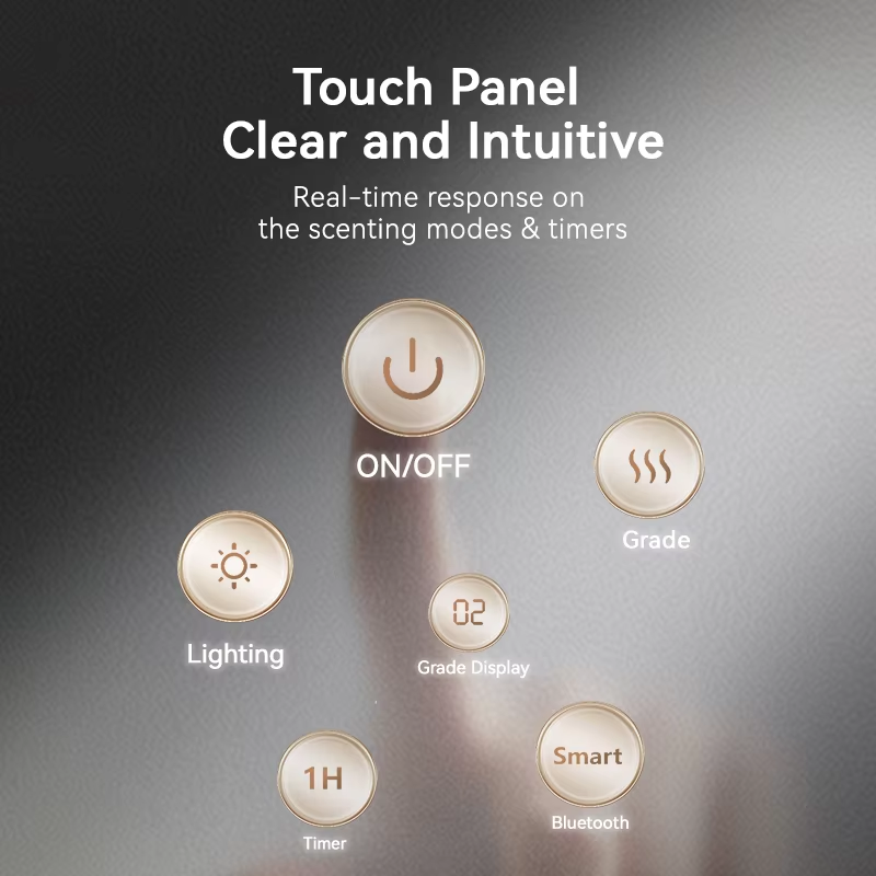Difusor de Aroma Recargable, D - Home Fragrance Electric Diffuser reseña y precio