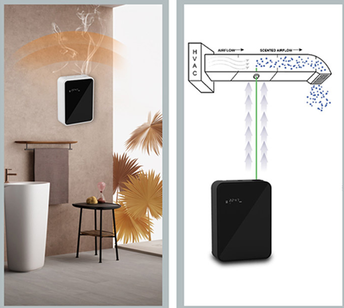 Difusor de Aroma Eléctrico WIF - Home Fragrance Device reseña y precio