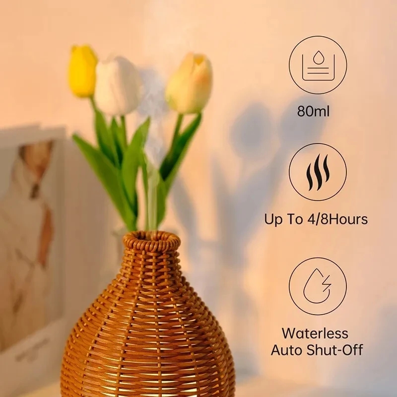 Mini humidificador de aire de  - Home Fragrance Types reseña y precio