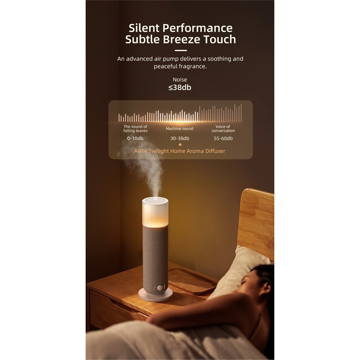 actualización. Difusor de Arom - Home Fragrance Electric Diffuser reseña y precio